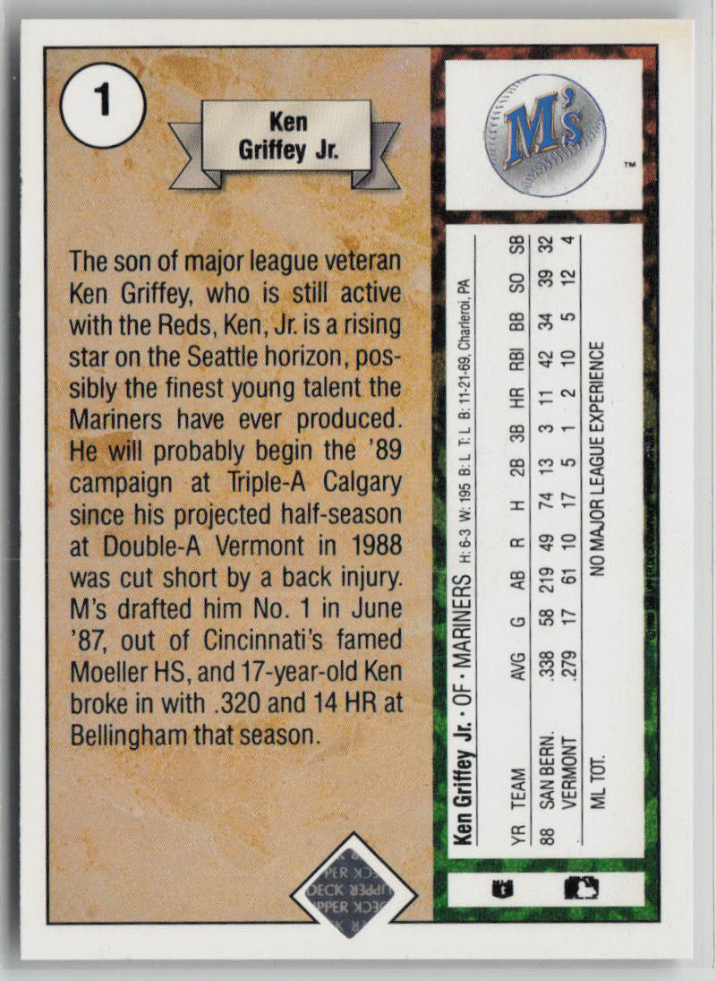 1989 Upper Deck Ken Griffey Jr. #1