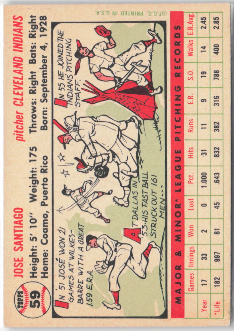 1956 Topps #59a Jose Santiago White Back