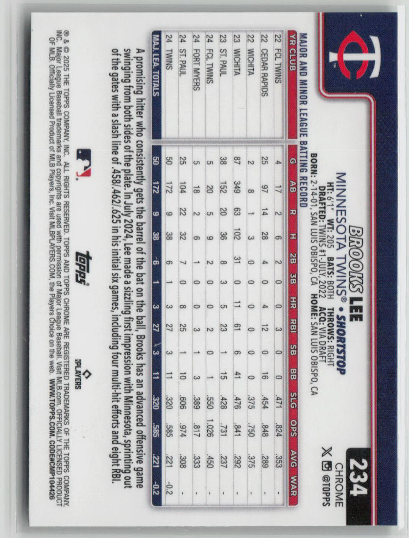 2025 Topps Chrome Brooks Lee Rookie Green Wave Refractor Rookie 32/99 #234
