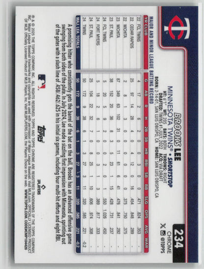 2025 Topps Chrome Brooks Lee Rookie Green Wave Refractor Rookie 32/99 #234