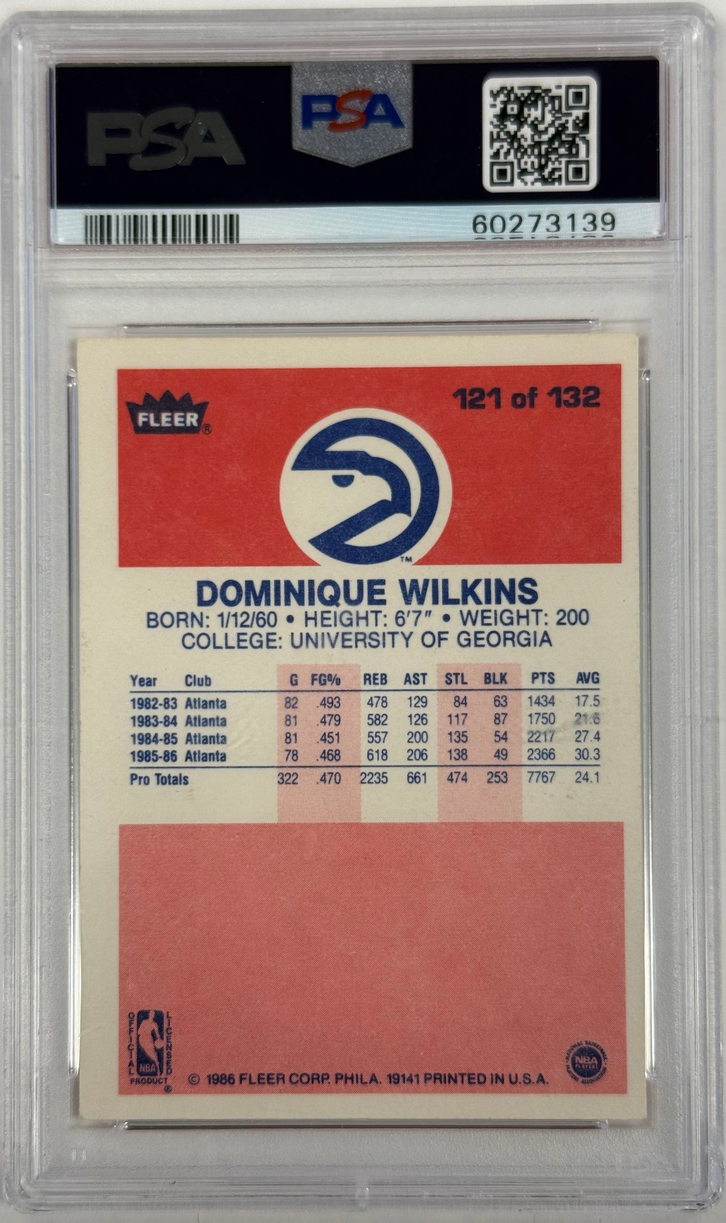 1986 Fleer Dominique Wilkins #121 PSA 6