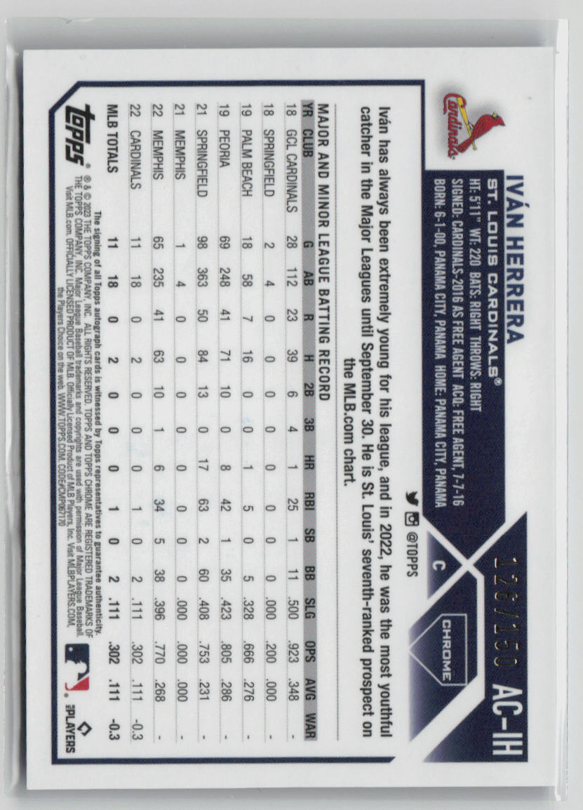 2023 Topps Chrome Iván Herrera Autograph RC Blue Refractor 126/150 #AC-IH