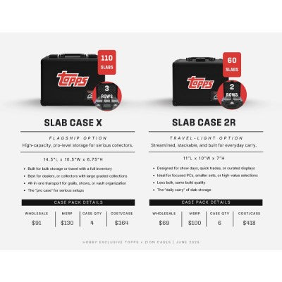 TOPPS ZION SLAB CASE 2R BOX