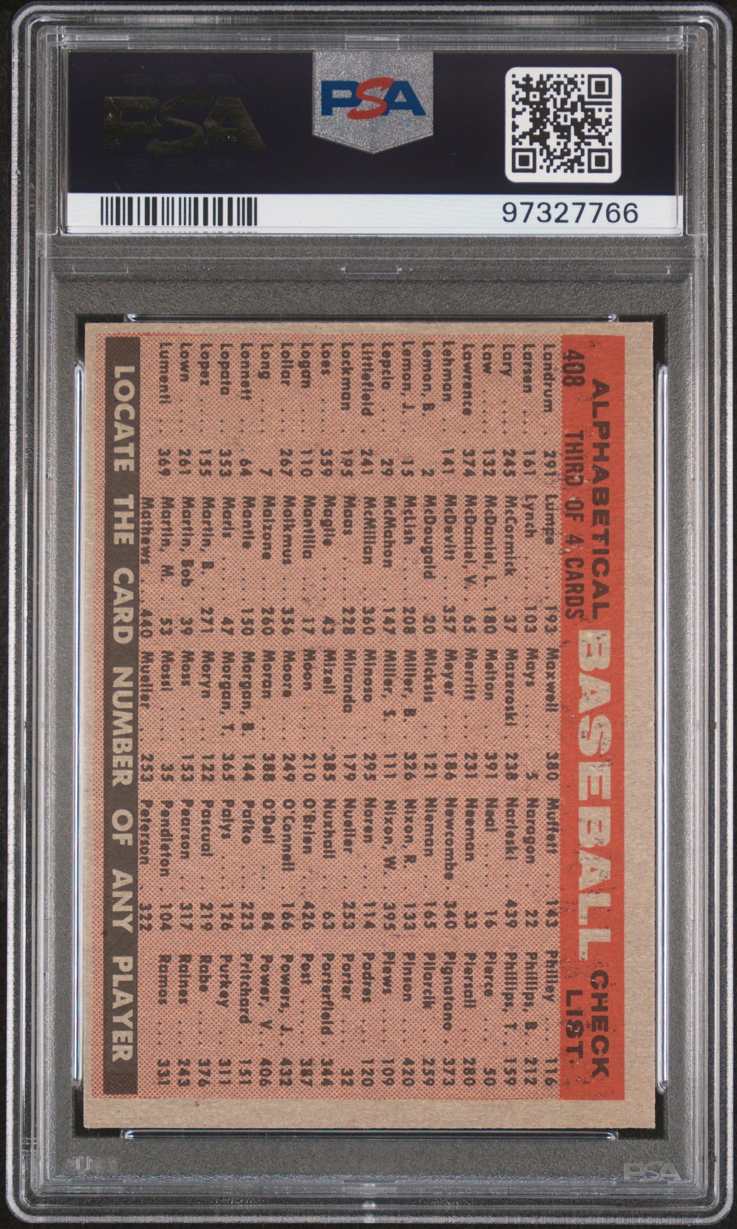 1958 Topps Orioles Team Alphabetical Checklist #408 PSA 5