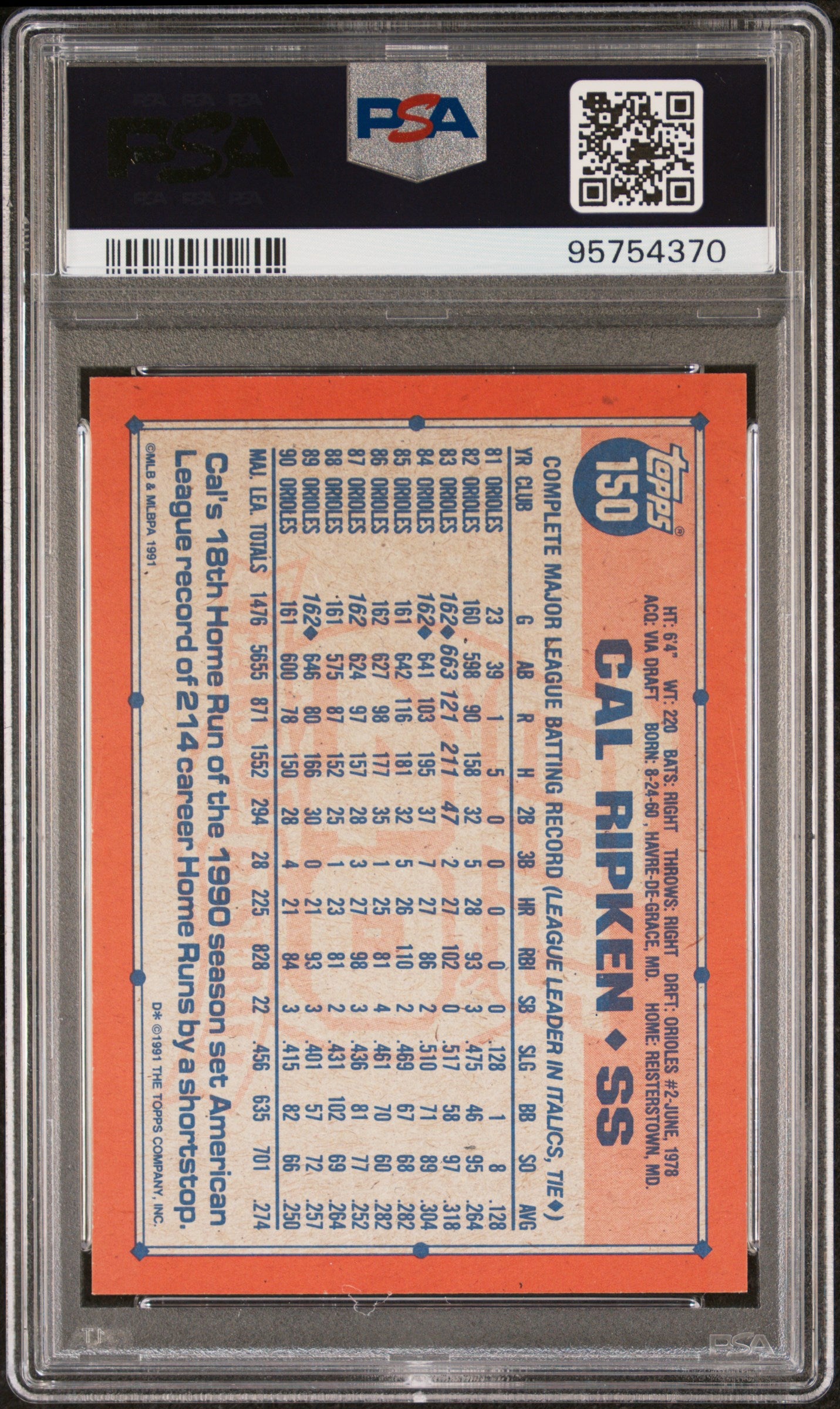 1991 Topps Cal Ripken JR. #150 PSA 8