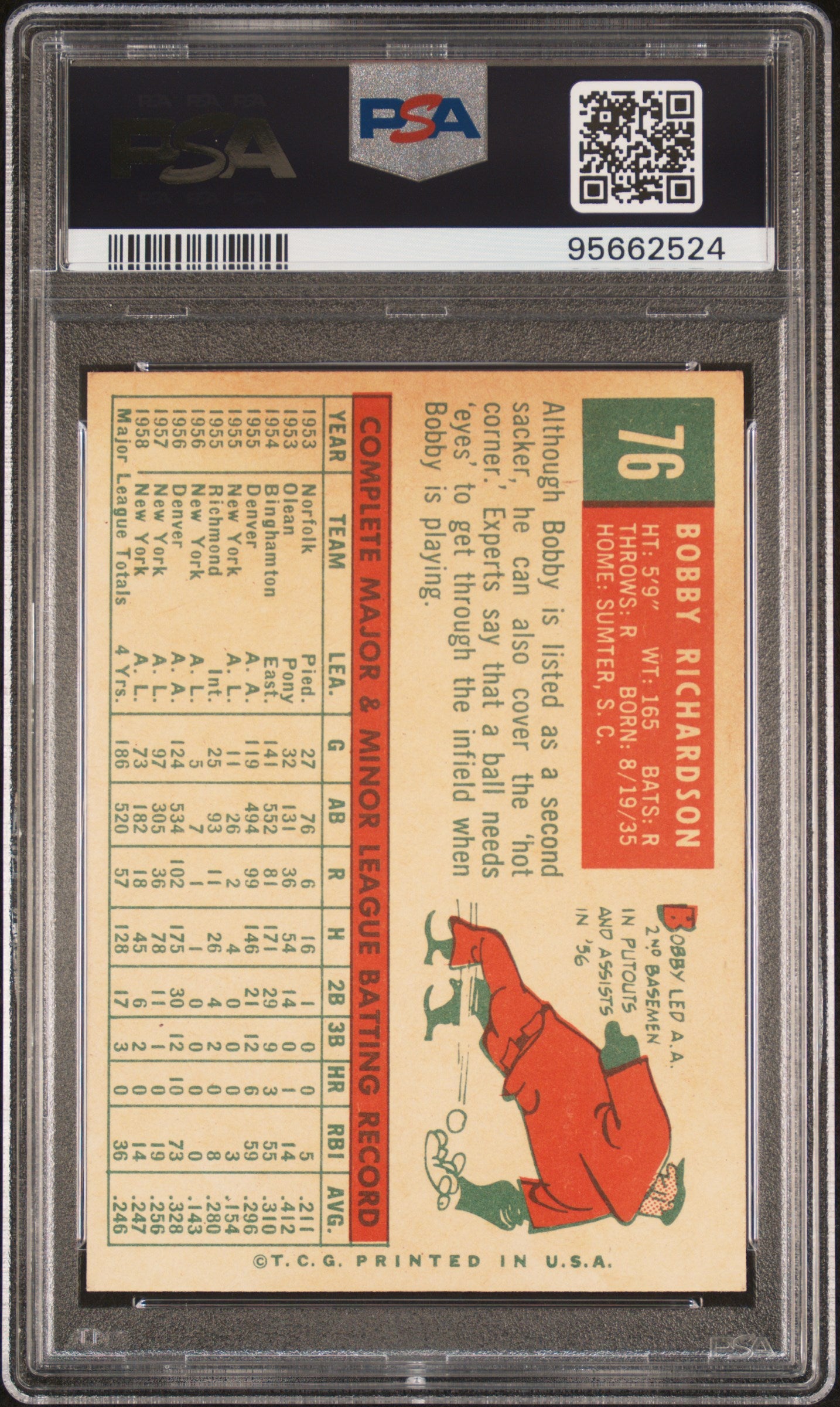 1959 Topps Bobby Richardson #76 PSA 7