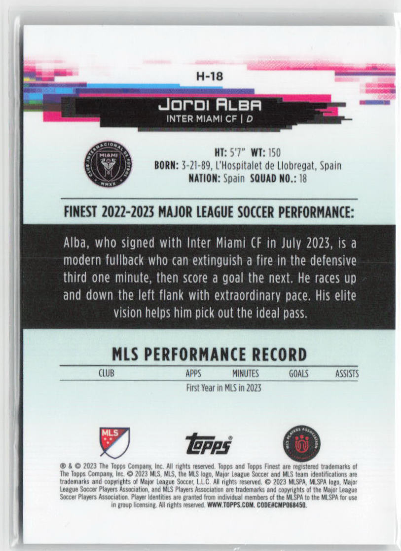 2023 Topps Finest Jordi Alba Red Refractor 4/5 Hologlow #H-18