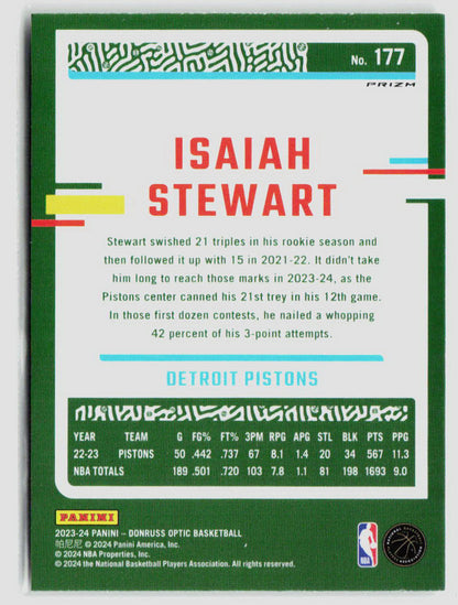 2023 Panini Donruss Optic Isaiah Stewart Dragon SSP #177